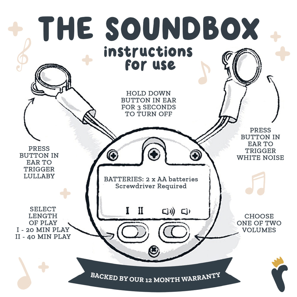 Spare Soundbox